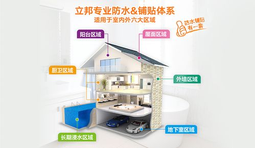 防雨耐候立邦厨卫屋面专用防水产品全新上市