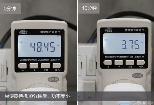 净享科技 鹰卫浴智能坐便器bs 80评测