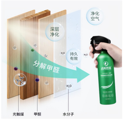 清风管家丨深层除醛喷剂丨净享绿色生活